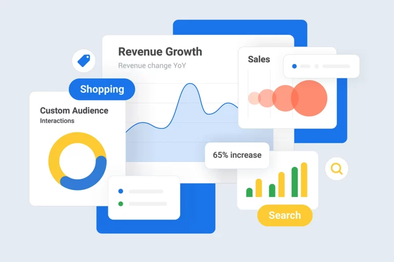 Google Ads & Performance Marketing