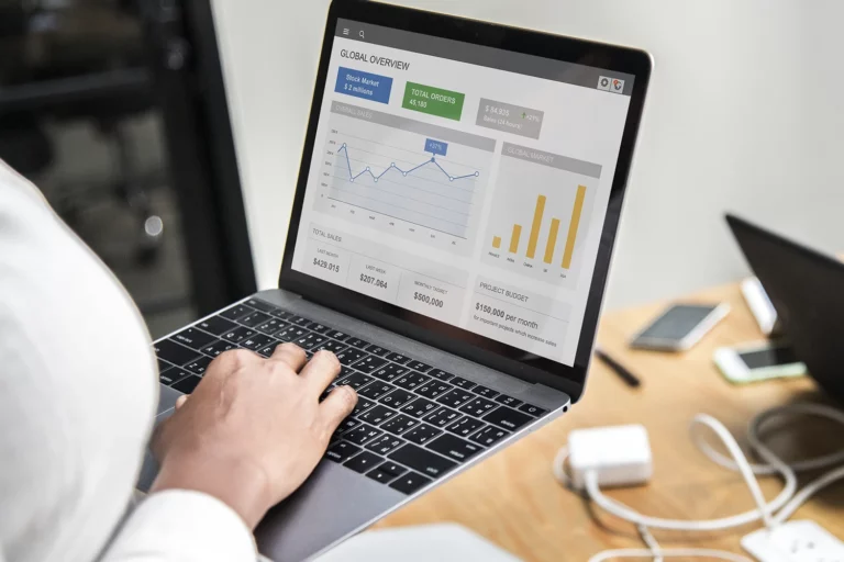 Google Ads & Performance Marketing​